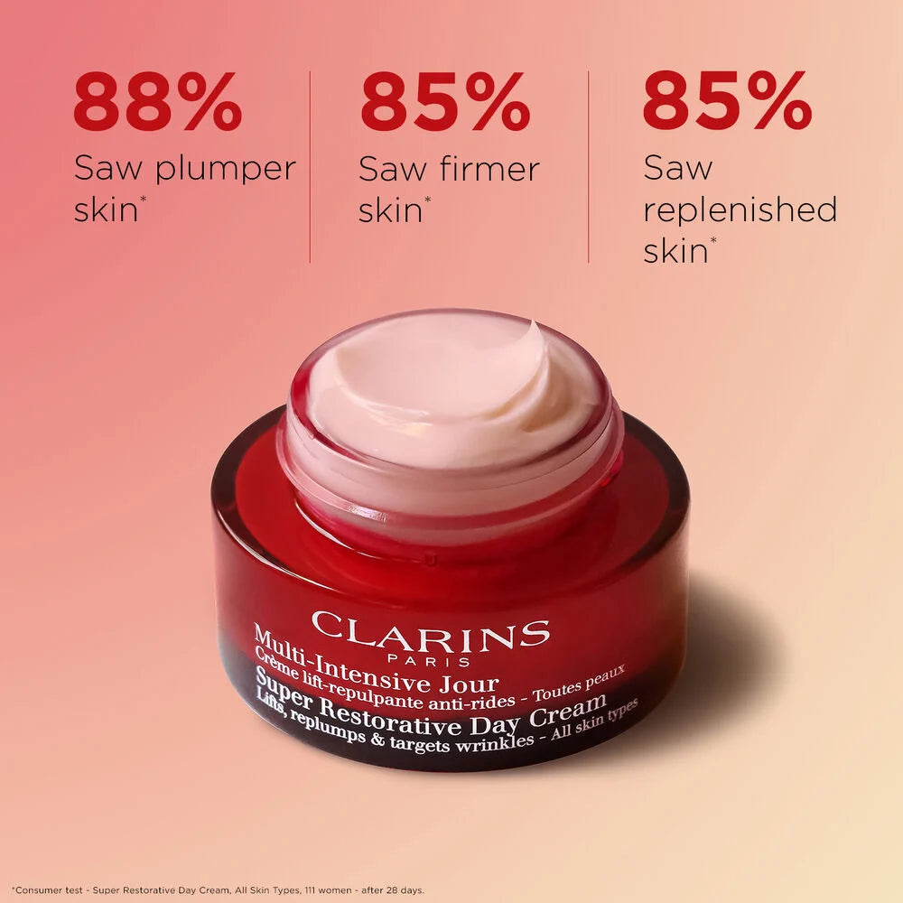Super Restorative Day Cream - Anti-Aging + Anti-Wrinkle Cream for Menopausal Skin