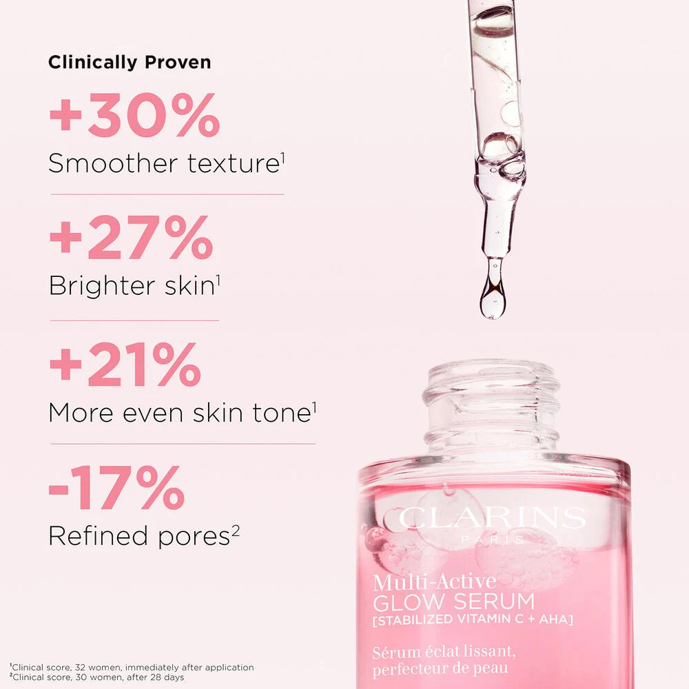 Multi-Active Glow Serum Vitamin C + AHA Smoothing, Radiance-Boosting Glow