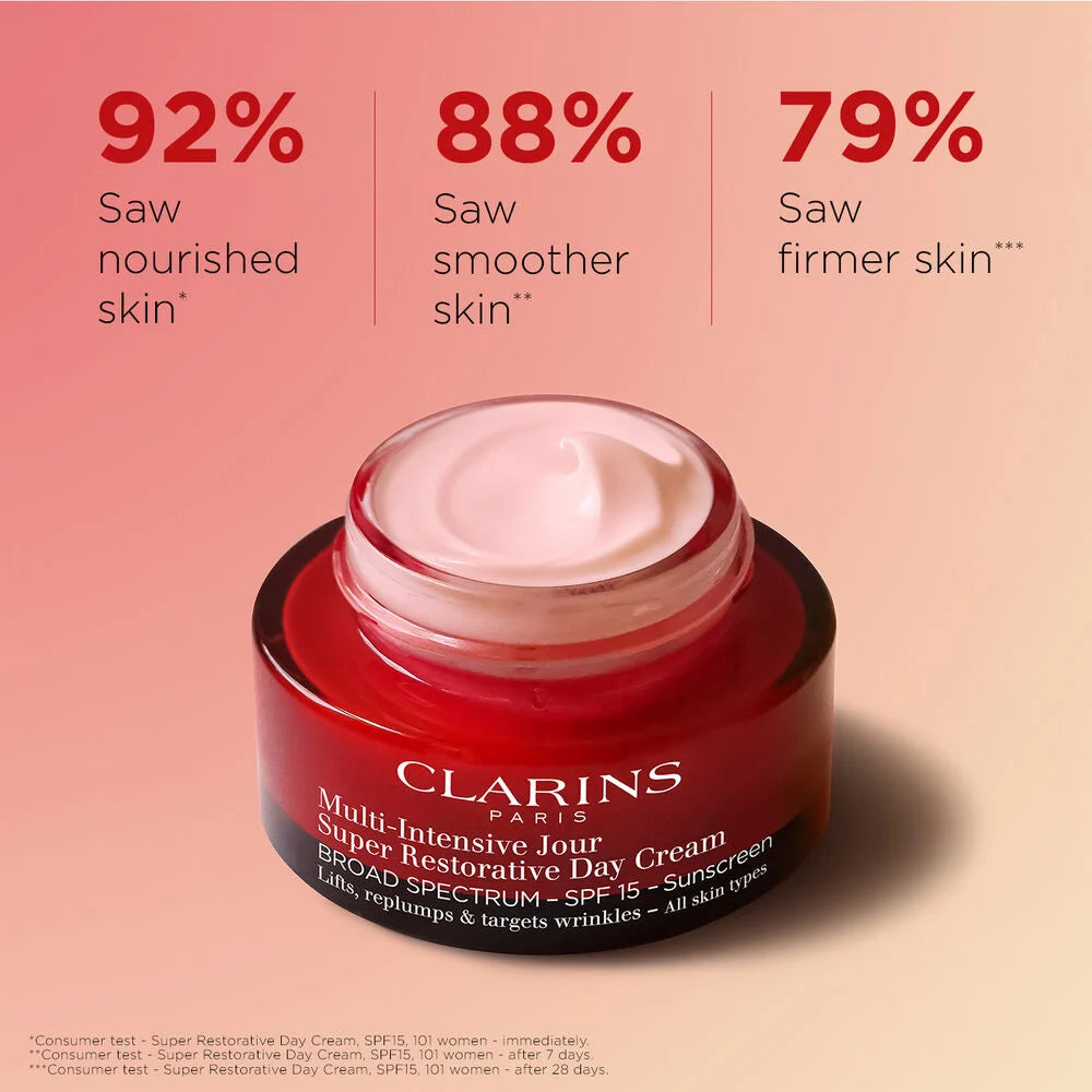 Super Restorative Day Cream - SPF 15 Day Moisturizer for Menopausal Skin