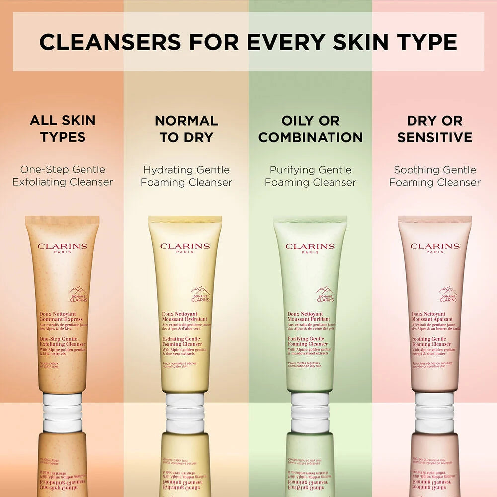 Soothing Gentle Foaming Face Cleanser for Dry Skin